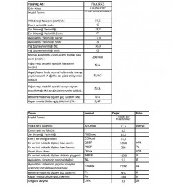 Franke Beyaz Davlumbaz Vertical Fpj 915 V Wh A 90 Cm 
